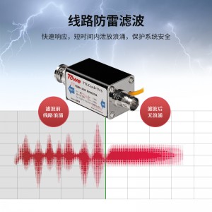 TOWE同为Coax视频通信与电视通讯系统电涌保护器为同轴通讯设备、监控矩阵、电视天线信号进行防雷防浪涌保护 TTS-CoaxB(CoaxN)-TV/S(TV/16S、CATV/S)