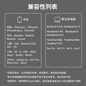 TOWE同为大功率USB-C快充桌面PDU插座USB-C与USB双接口快速充电插座支持给手机，IPAD等电子设备快充摔不烂高强度铝合金阳极氧化外壳插座 APZ-1014UC/APZ-1015UC